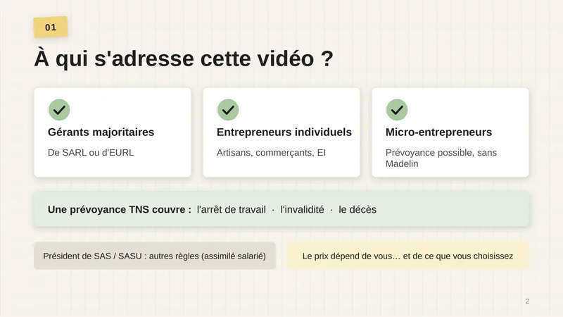 Gérants majoritaires de SARL ou d’EURL, entrepreneurs individuels (artisans, commerçants, EI), micro-entrepreneurs (prévoyance possible, sans Madelin). Une prévoyance TNS couvre l’arrêt de travail, l’invalidité et le décès. Président de SAS / SASU : autres règles (assimilé salarié). Le prix dépend de vous… et de ce que vous choisissez.